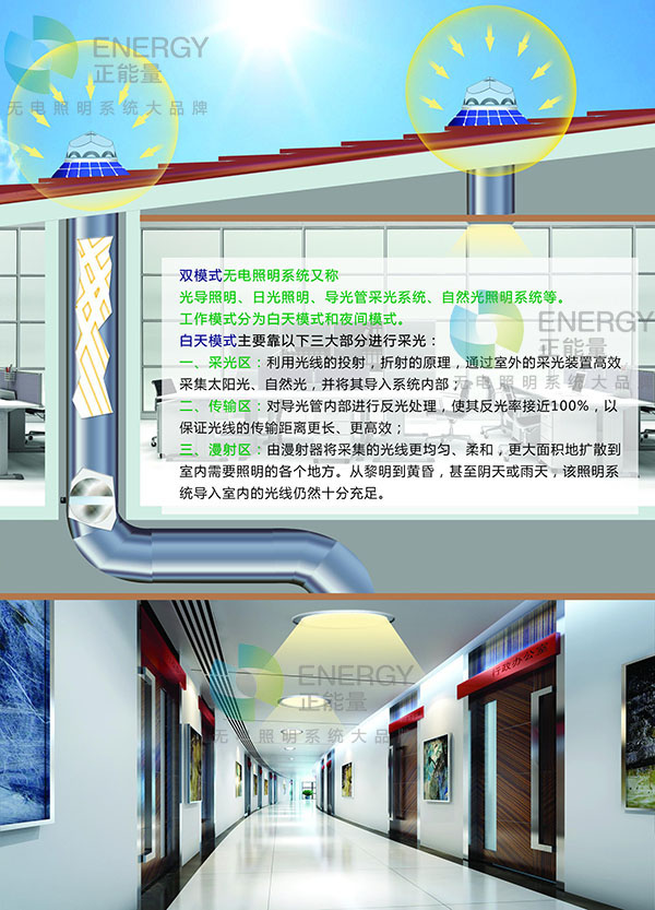 九游会·J9-官方网无电照明原理图